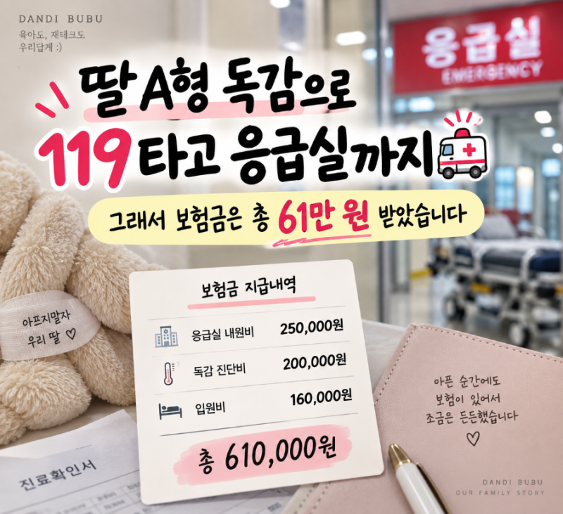 딸 A형 독감으로 응급실까지 [보험금 총 61만원 받았습니다]