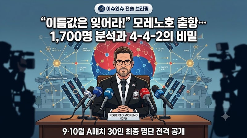 "과거 이름값은 버려라!" 로베르트 모레노 감독은 왜 1,700명 데이터와 4-4-2 카드를 꺼냈을까?