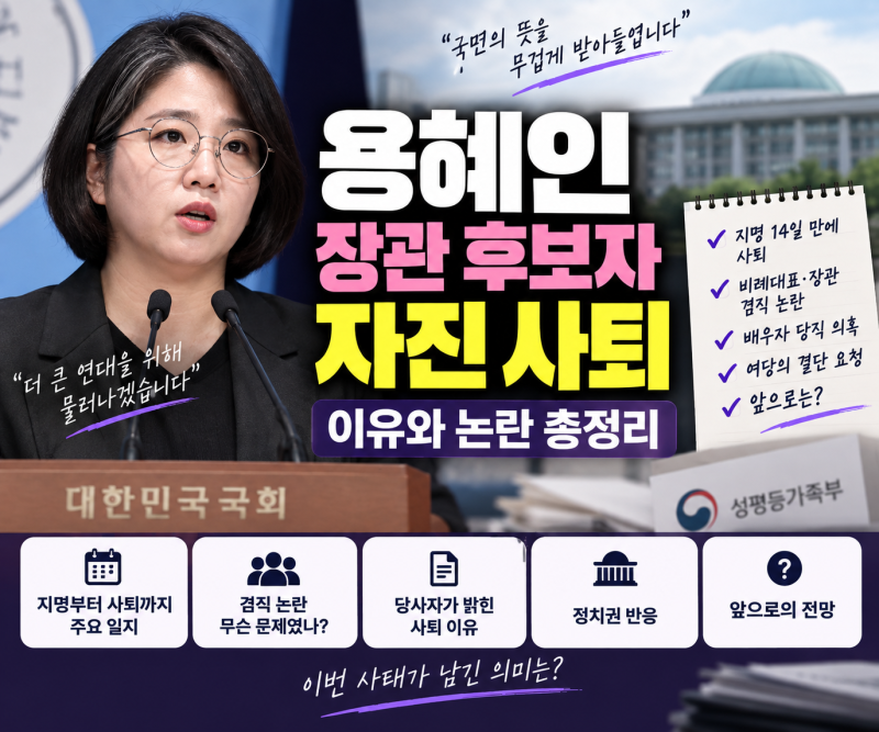 용혜인 성평등가족부 장관 후보자 자진 사퇴, 이유와 논란 총정리