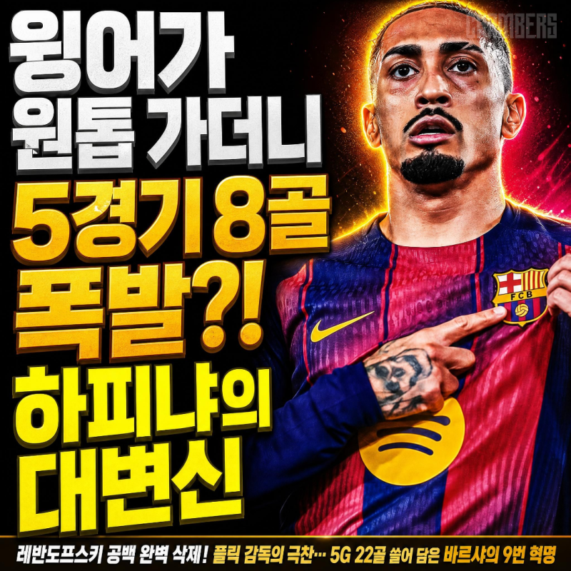 윙어에서 '괴물 스트라이커'로! 하피냐의 9번 변신 전말