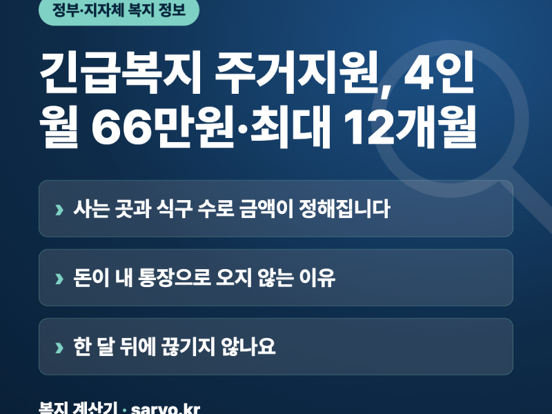 긴급복지 주거지원, 4인 월 66만원·최대 12개월