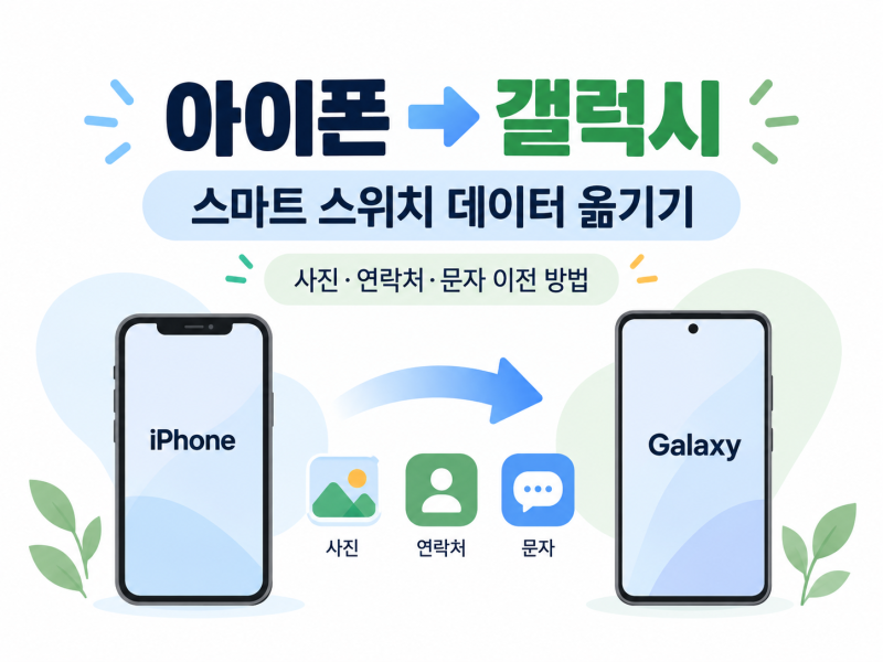 아이폰에서 갤럭시 데이터 옮기기｜스마트 스위치로 사진·연락처 이전