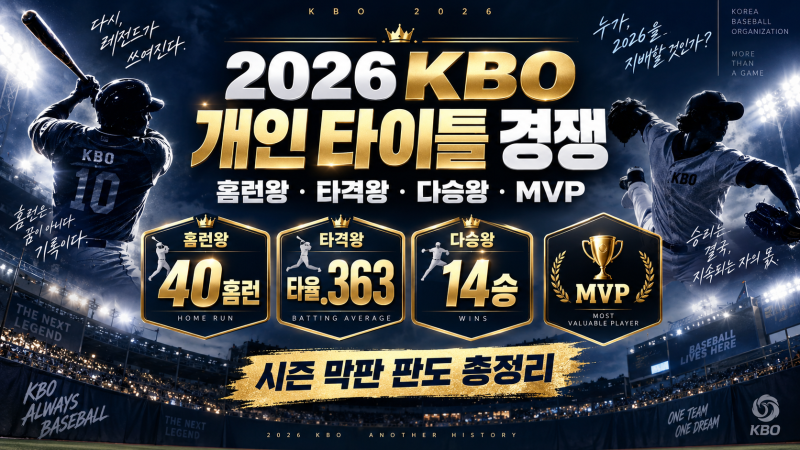 2026 KBO 개인 타이틀 경쟁, 홈런왕·타격왕·다승왕·MVP 후보 총정리