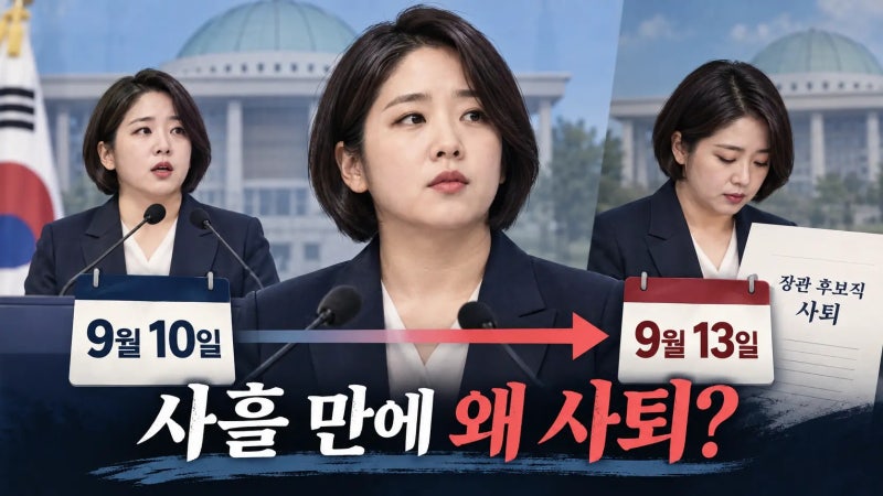 “청문회 열어달라”던 용혜인, 사흘 만에 왜 사퇴했나? 민주당이 돌아선 이유