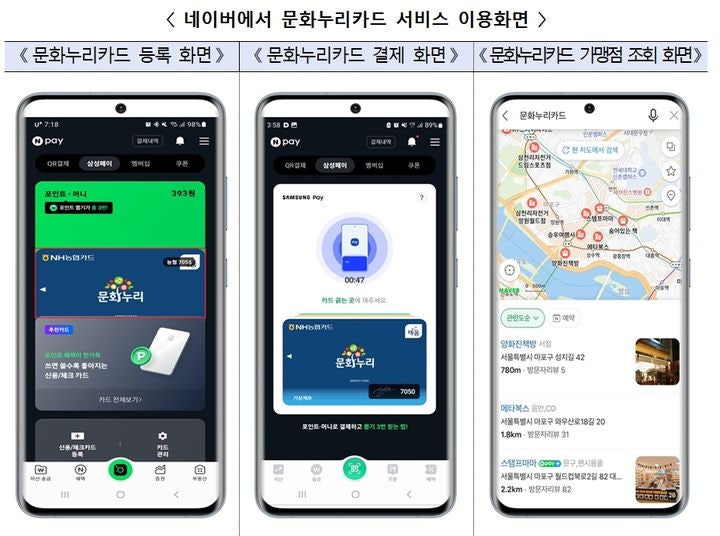 농협 문화누리카드 사용처 총정리, 마트에서 안 되는 진짜 이유