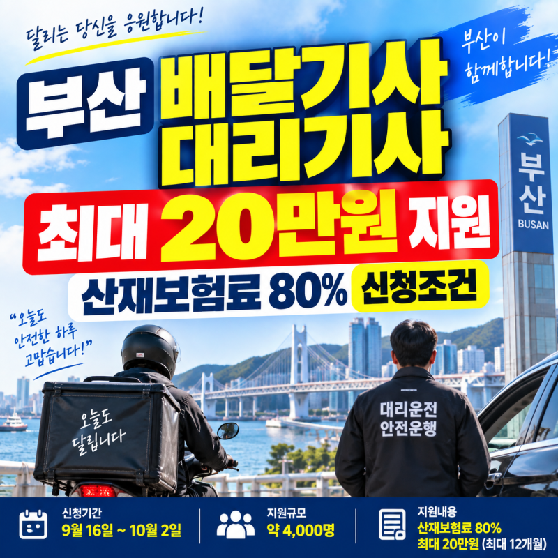 부산 배달기사 대리기사 최대 20만원 지원, 산재보험료 80% 신청조건