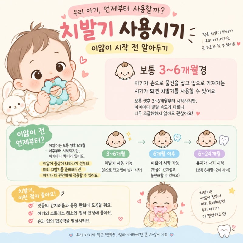 치발기 사용시기 아기는 언제부터 사용할까? 이앓이 시작 전 알아두기