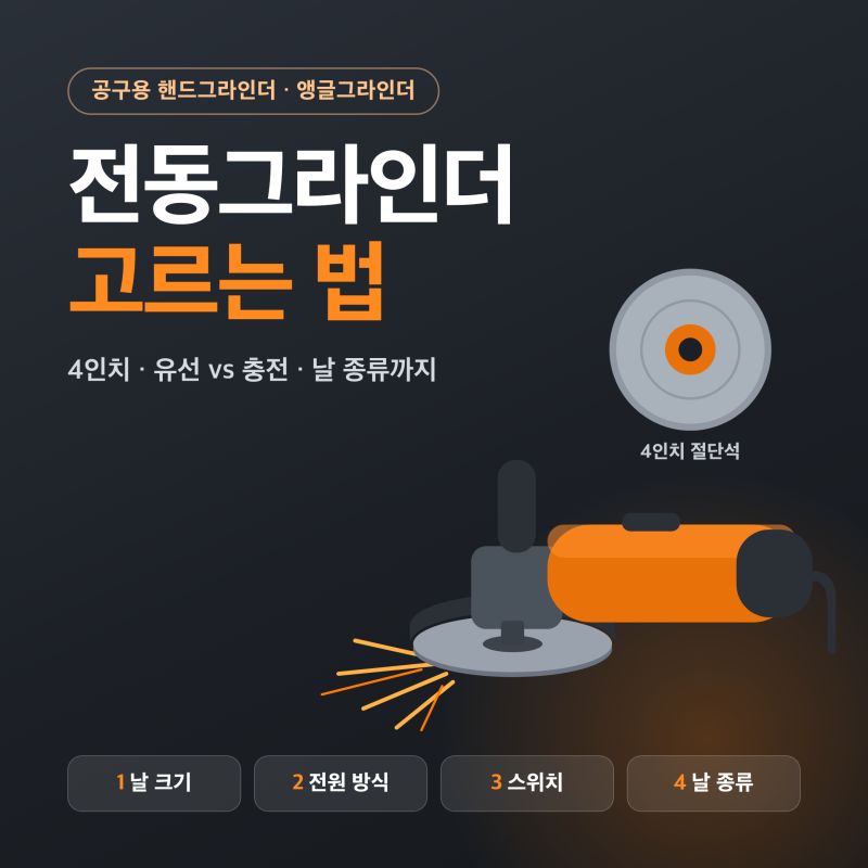 전동그라인더 고르는 법 4인치 유선 충전 날 종류까지