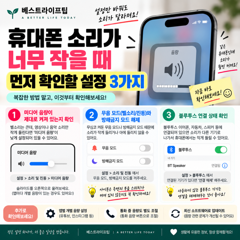 휴대폰 소리가 너무 작을 때 먼저 확인할 설정 3가지｜아이폰·갤럭시 1분 해결