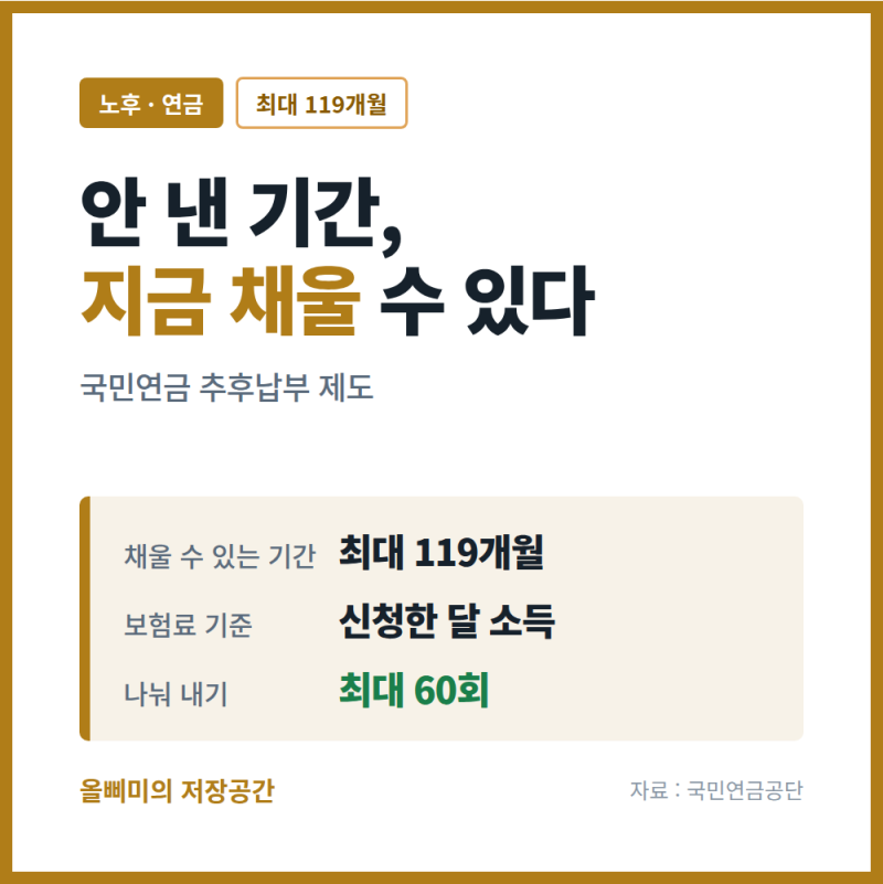 국민연금 추납, 비어 있는 119개월을 지금 채우는 법