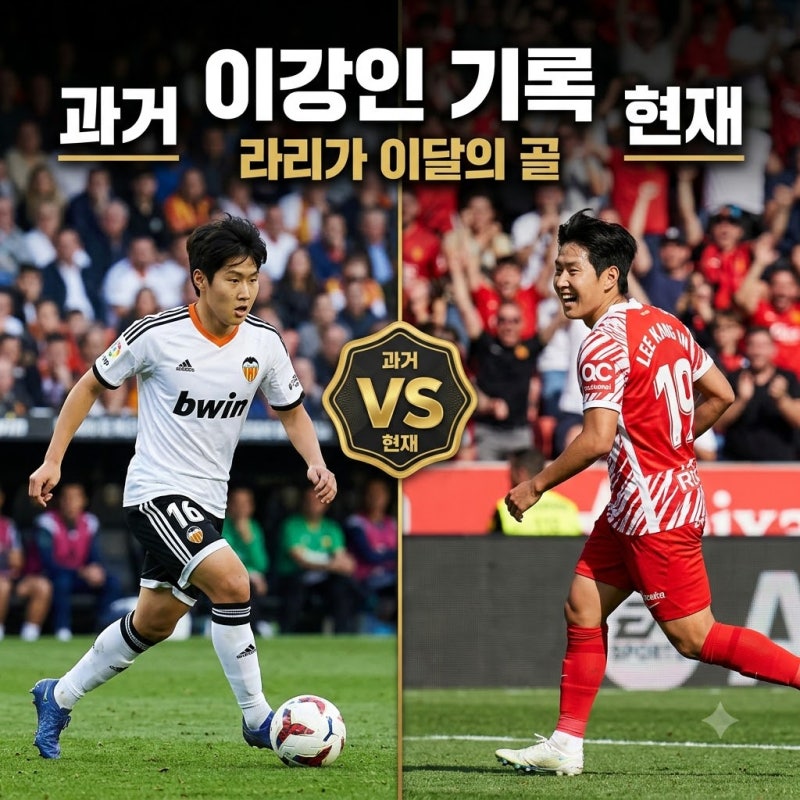 이강인 라리가 이달의 골 수상, 한국인 최초 기록 달성한 환상적 데뷔골