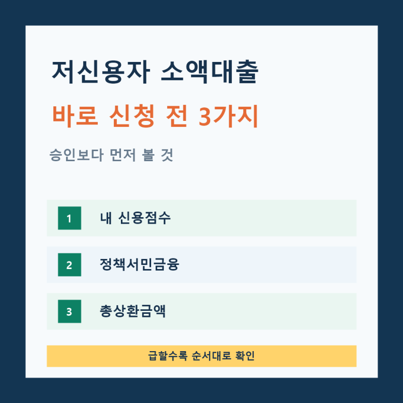 저신용자소액대출, 바로 신청하기 전에 확인할 3가지