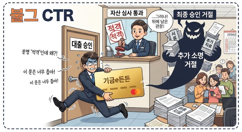 2026 기금e든든 적격인데 대출이 막히는 진짜 이유, 자산심사 뒤에 남은 관문