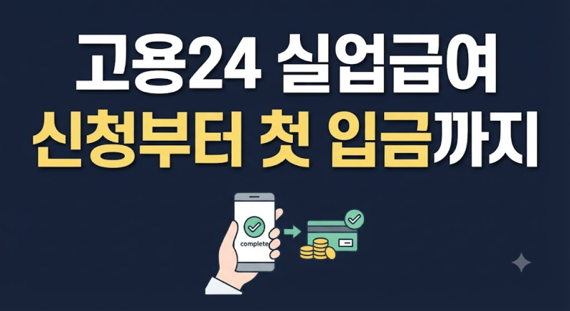 고용24 구직등록부터 첫 입금까지 완벽 가이드: 실업급여 신청방법 절차별 안내