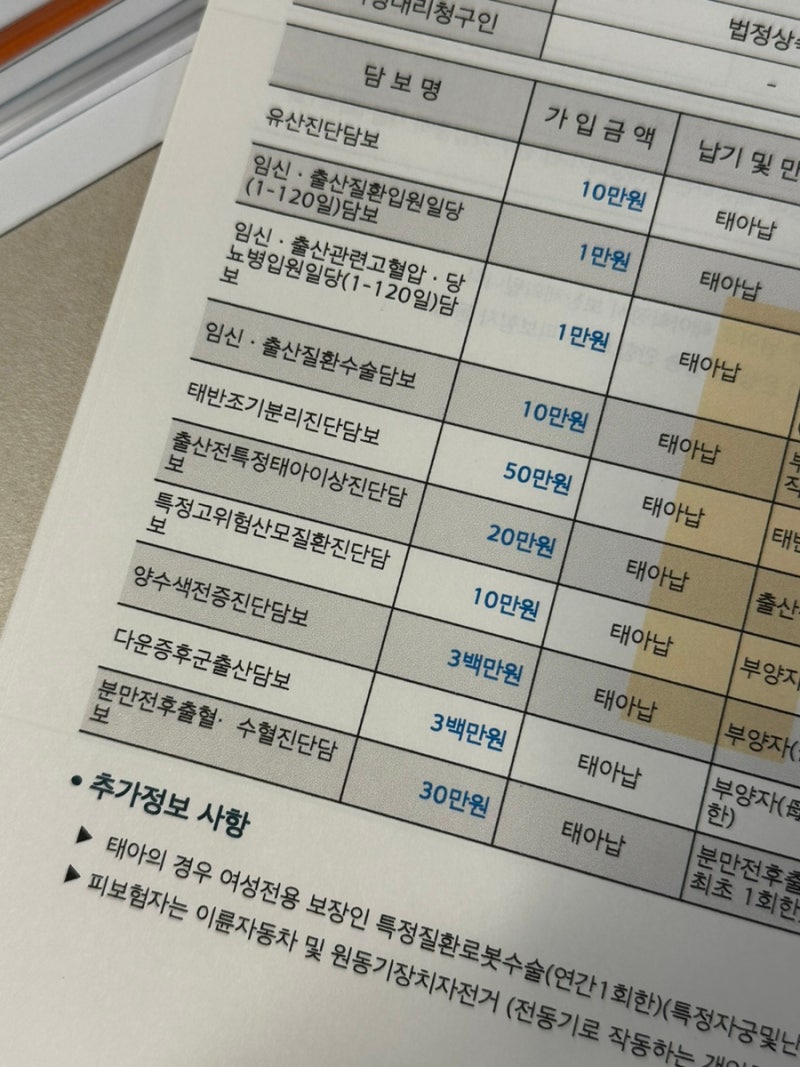 현대해상 태아보험 사은품 현금 7배이상 내돈내산 후기 (유산 이력)