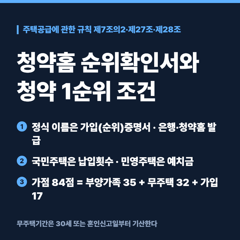 청약홈 순위확인서 발급 방법과 청약 1순위 조건