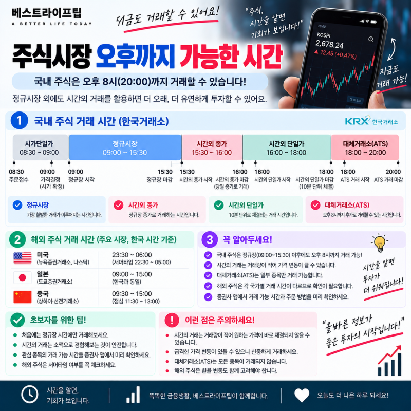 오늘부터 주식 밤 8시까지 거래 가능｜KRX 애프터마켓 거래시간·방법·주의사항 총정리