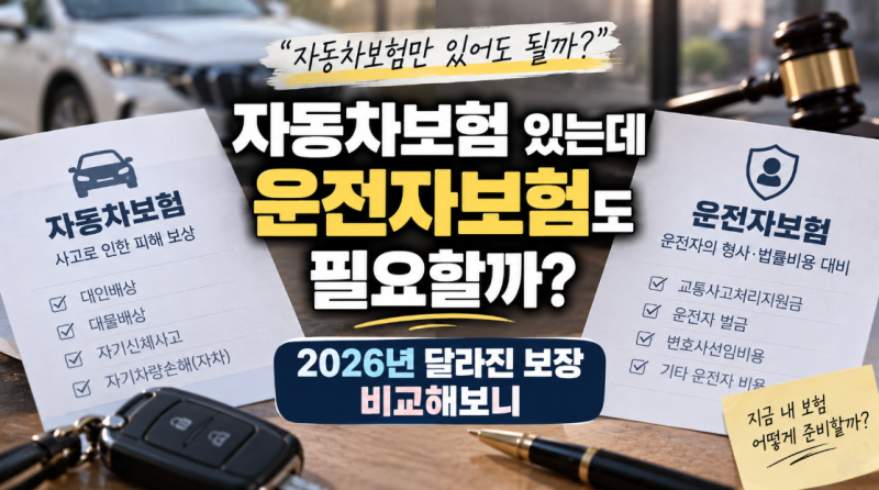 자동차보험 있는데 운전자보험도 필요할까? 2026년 달라진 보장 비교해보니