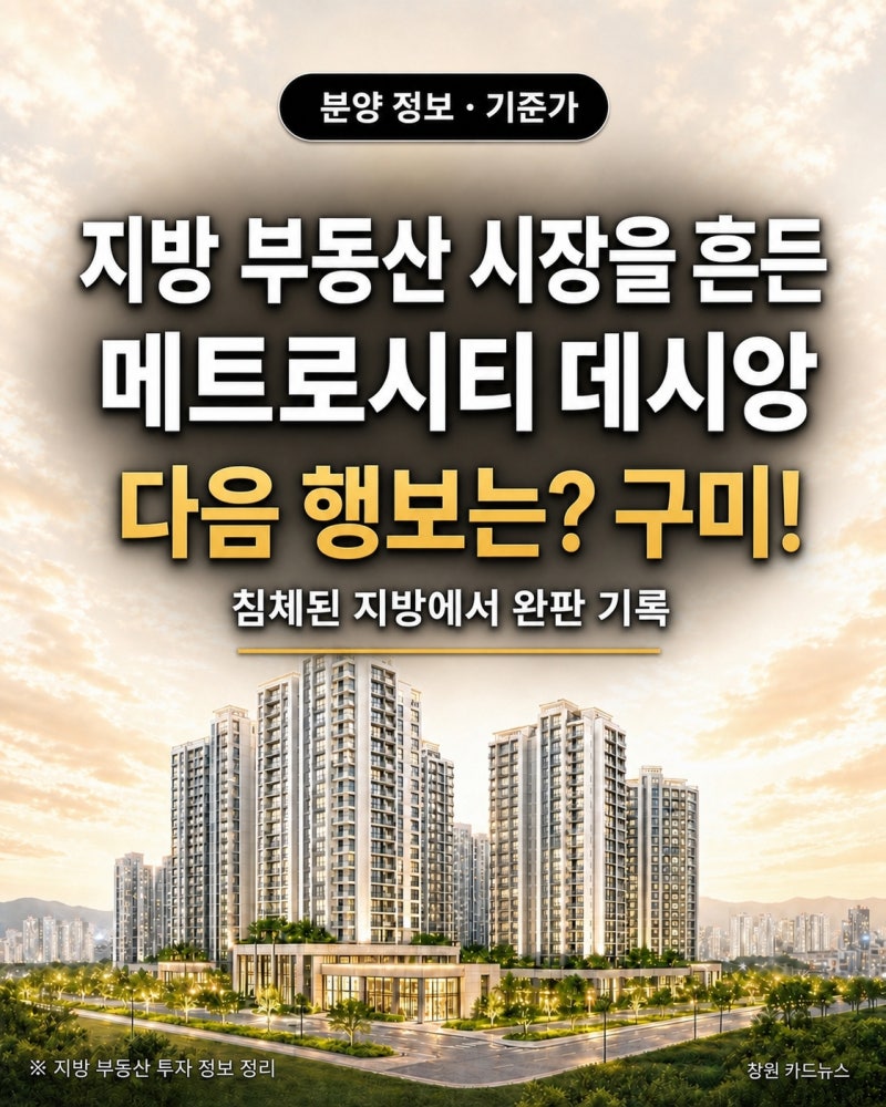 지방 부동산 시장을 흔든 마산 메트로시티 자산 데시앙 완판 기록