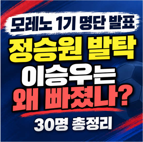 모레노 1기 명단 발표, 정승원 발탁 이승우 탈락 이유는? 30명 총정리
