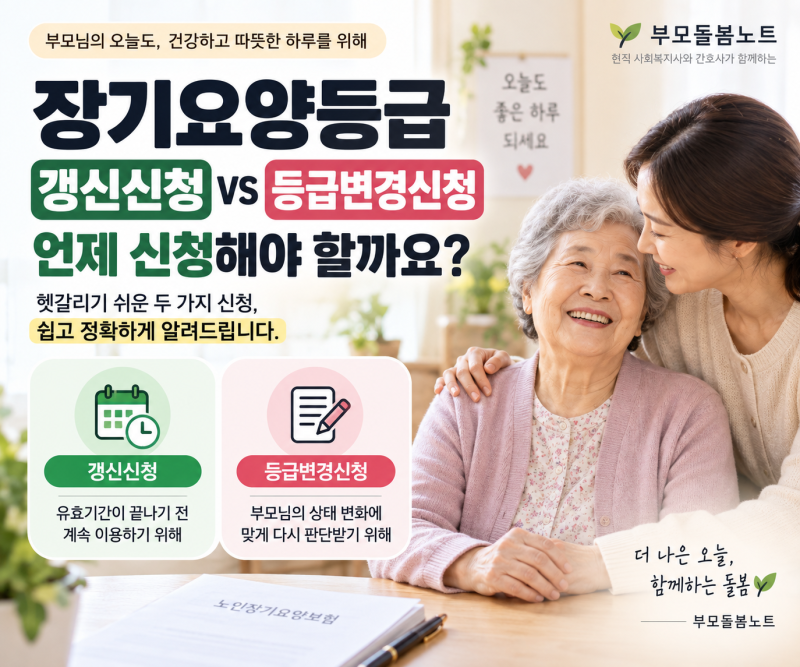 장기요양등급 갱신 vs 등급변경, 언제 신청해야 할까요?