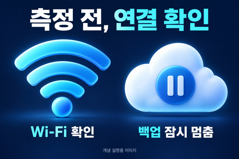 인터넷 속도 측정 방법｜Mbps·업로드·핑 읽는 법