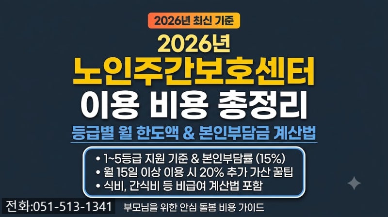 2026년 노인주간보호센터 이용 비용 총정리: 등급별 월 한도액과 본인부담금 계산법