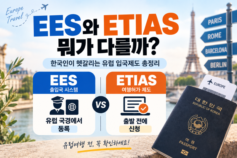 유럽여행 EES와 ETIAS 뭐가 다를까?｜한국인이 헷갈리는 유럽 입국제도 총정리