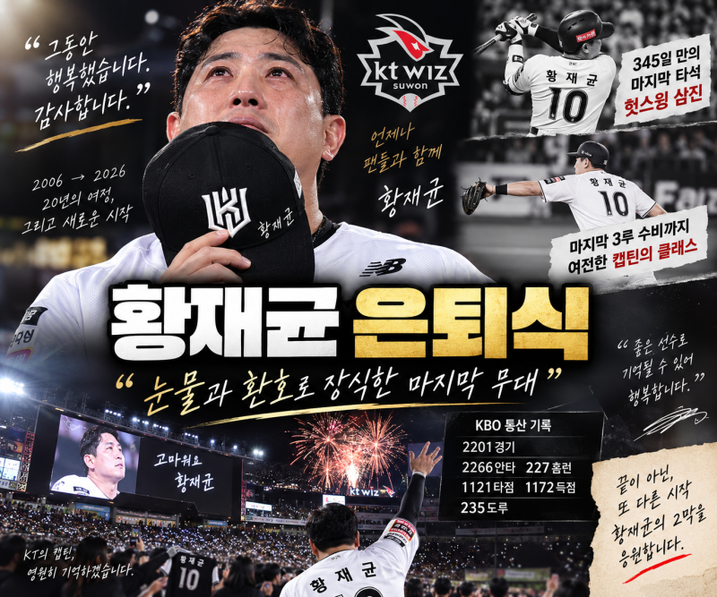 황재균 은퇴식 눈물, 345일 만에 마지막 타석·3루 수비까지