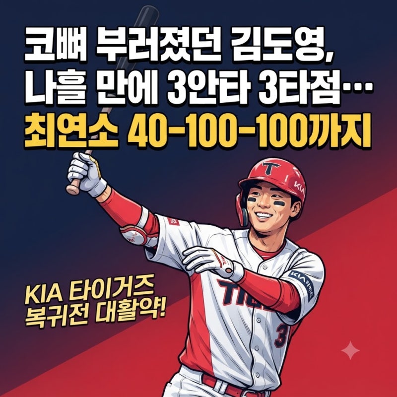 코뼈 부러졌던 김도영, 나흘 만에 3안타 3타점…최연소 40-100-100까지