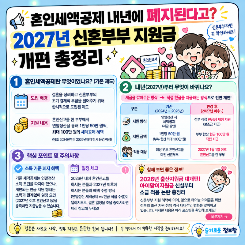 혼인세액공제 내년에 폐지된다고? 2027년 신혼부부 지원금 개편 총정리