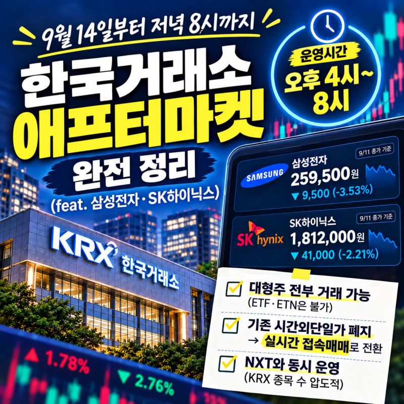 9월 14일부터 저녁 8시까지 주식 거래 가능! 한국거래소 애프터마켓 완전 정리 (feat. 삼성전자....