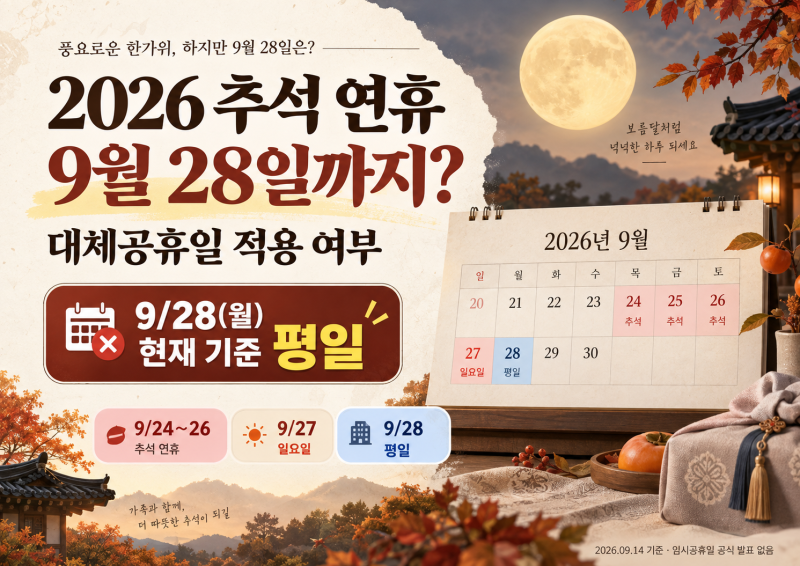 2026 추석 연휴 9월 28일까지? 대체공휴일 적용 여부