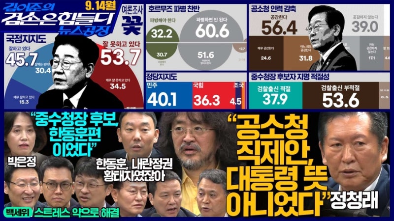 [뉴스공장]26.09. 14 김어준의 겸손은힘들다 뉴스공장 요약(여론조사, 정청래, 홍사훈X주진우X....