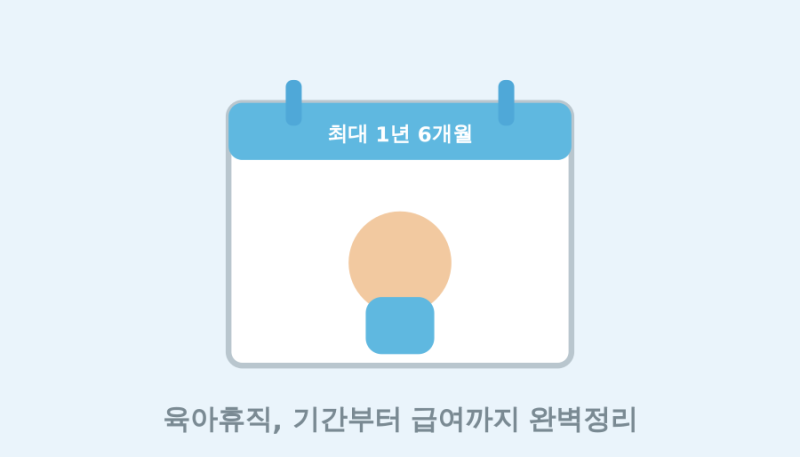 [2탄] 육아 완전정복 — 육아휴직 제도 완벽정리, 기간부터 급여·신청까지
