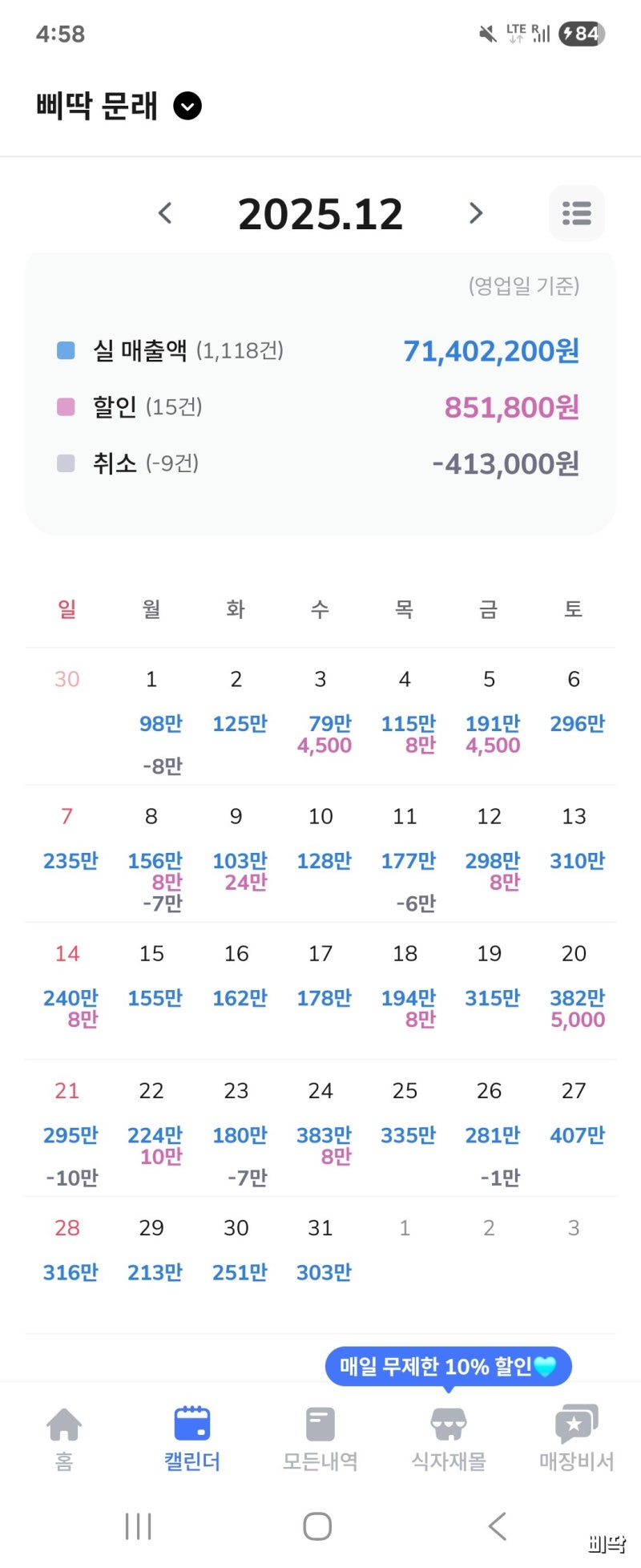 요식업 창업 지원금, 신청 조건 및 대출 활용법 쉽게 정리했어요