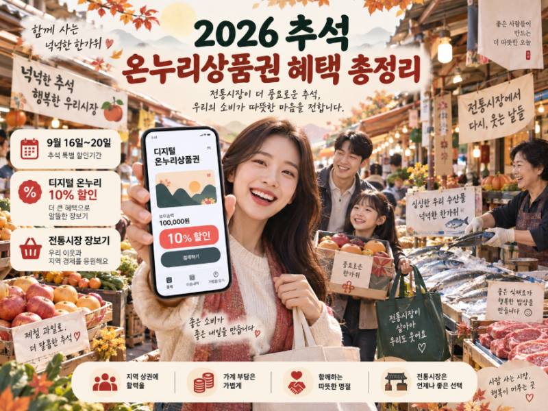 2026 추석 온누리상품권 혜택 총정리: 9월 16일~20일 10% 할인 및 30% 현장 환급 완벽 가이드