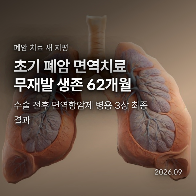 초기 비소세포폐암 수술 전후 면역치료, 생존 62개월 늘리고도 왜 논란일까?