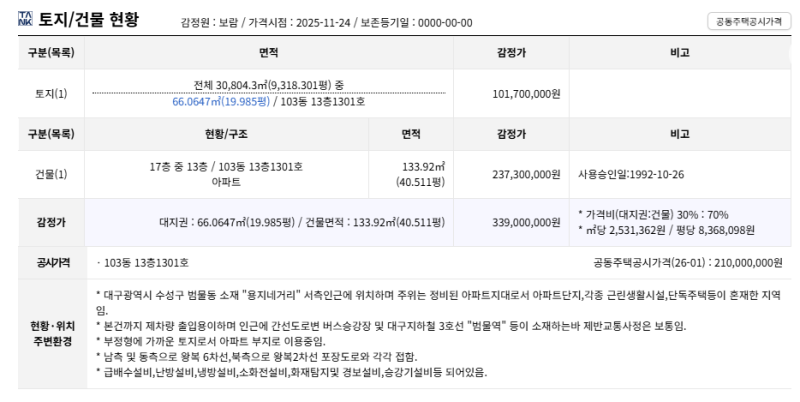 대구 수성구 범물서한화성아파트 경매 1회 유찰 2억 3천만원대 2025타경1245 사진 7