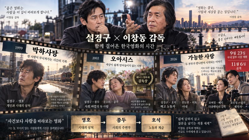 [영화정보] 배우 설경구와 이창동 감독의 인연, 박하사탕·오아시스·가능한 사랑으로 이어진....