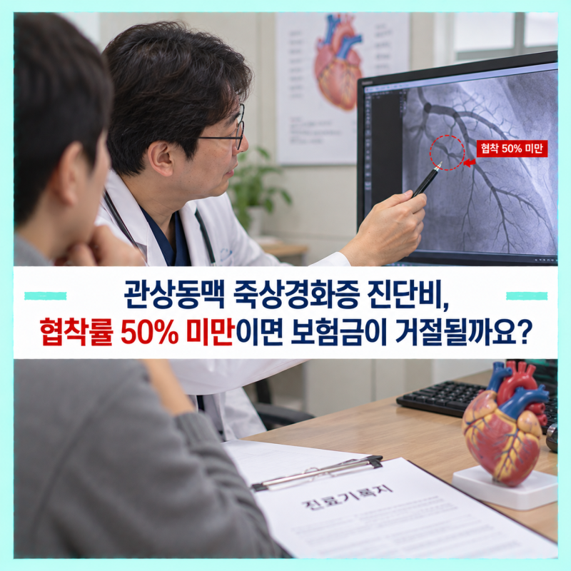 관상동맥 죽상경화증 진단비, 협착률 50% 미만이면 보험금이 거절될까요?