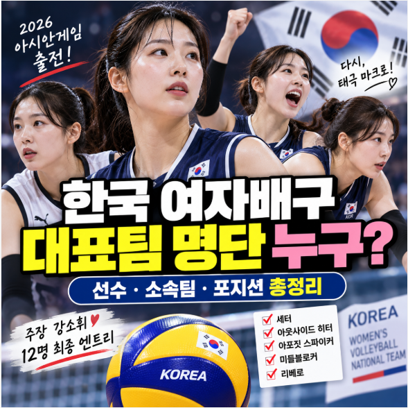 한국 여자배구 대표팀 명단 누구? 선수·소속팀·포지션 총정리