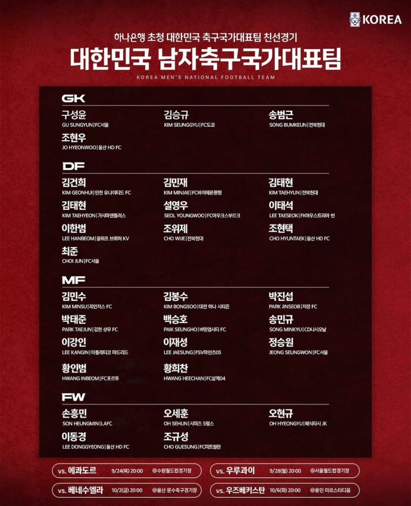 모레노호 1기 한국 축구 국가대표 30명단 발표 경기 일정