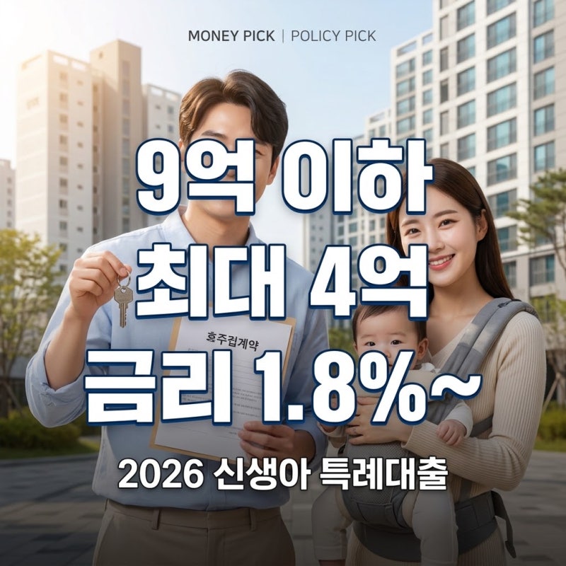 신생아 특례대출 2026년 9월 최신판｜9억원 이하 주택·최대 4억원, 금리 1.8%부터