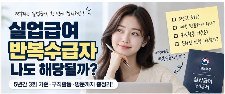실업급여 반복수급자 기준은?