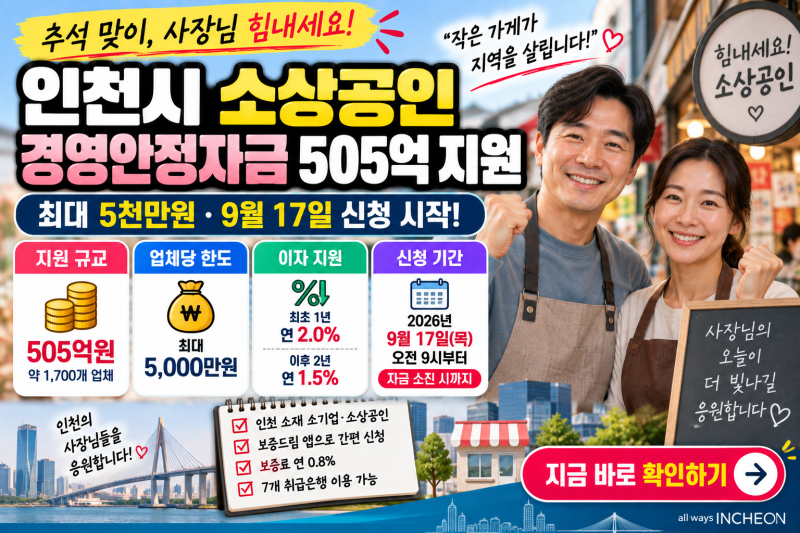 인천 소상공인 경영안정자금 505억원 지원｜9월 17일 신청·최대 5천만원 총정리
