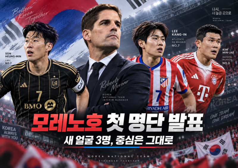 모레노호 첫 명단 발표, 새 얼굴 3명…손흥민·이강인·김민재는 그대로