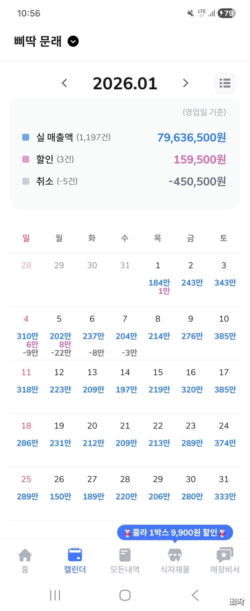 요식업 창업 대출, 지원금 및 교육 신청 방법 한번에 알아보기