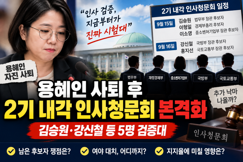 용혜인 사퇴 후 2기 내각 인사청문회 본격화…김승원·강신철 등 5명 검증대