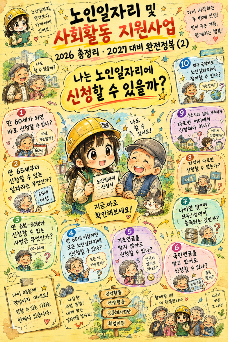 노인일자리 및 사회활동 지원사업 2026 총정리, 2027 대비 완전정복 (2) 나는 노인일자리에 신청....